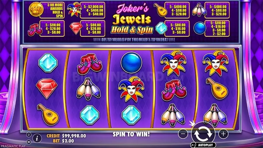 Winning strategies for FB777 slot games
